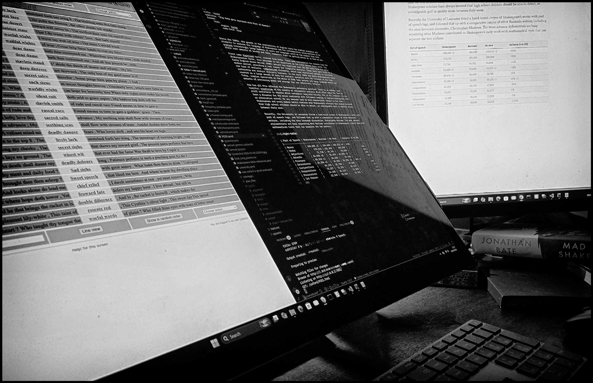 The University of Lancaster’s Bankside repository is a new tool (launched in 2021) to provide curated corpora for detailed linguistic analysis of Bankside plays. It’s interface to EEBO V3, the first online Early English Books Online database with part of speech metadata,allows detailed examination of 45,000 printed books, every word knowing its part of speech and its place in the repository. The more exciting work, however,for Shakespeareans, lies the detailed metadata preparation and tagging of Bankside theatre and Shakespeare’s canonical work.
